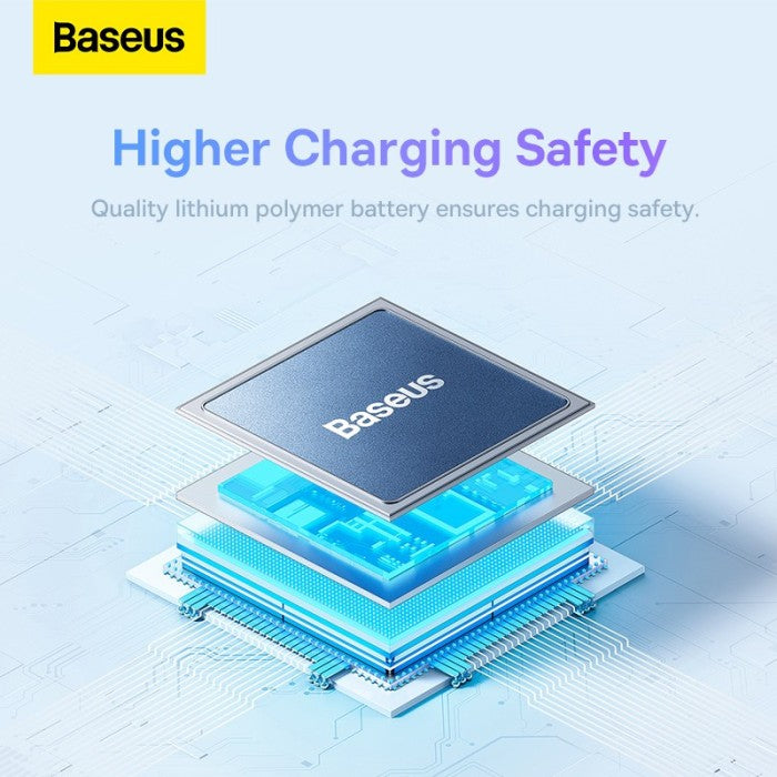 Baseus Airpow Fast Charge Powerbank 10000mAh 20W