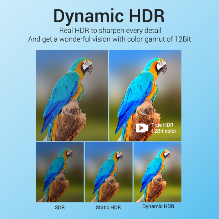 Vention Kabel HDMI 8K 60Hz  3D UHD Ultra Hight Speed - AAN