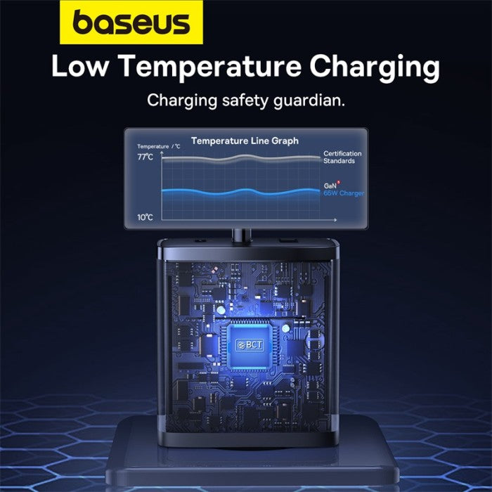 Baseus Cube Pro Fast Charger 2C+U 65W EU