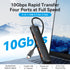 Vention Hub 5in 1 USB Type C to USB A 3.2 Gen 2 10Gbps  - CHJ