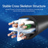 Vention Cable LAN RJ45 Cat 6.UTP Patch Gigabit Ethernet - IBE