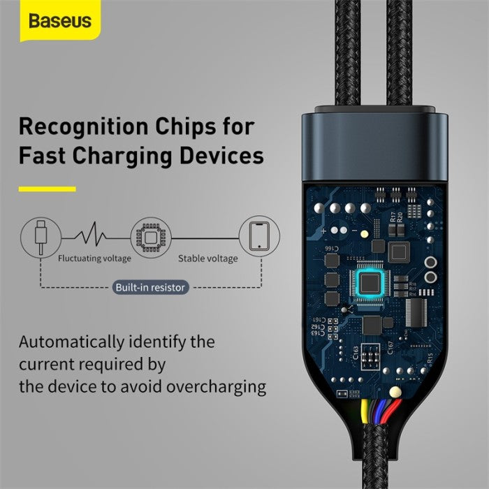 BASEUS Flash Series 1-for-2 Fast Charging Cable Type-C 1.5m - CA1T2-C