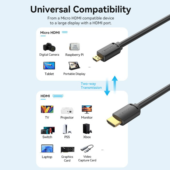 Vention Kabel  HDMI-D Male to HDMI-A Male 4K 60Hz UHD Cable  - AGI