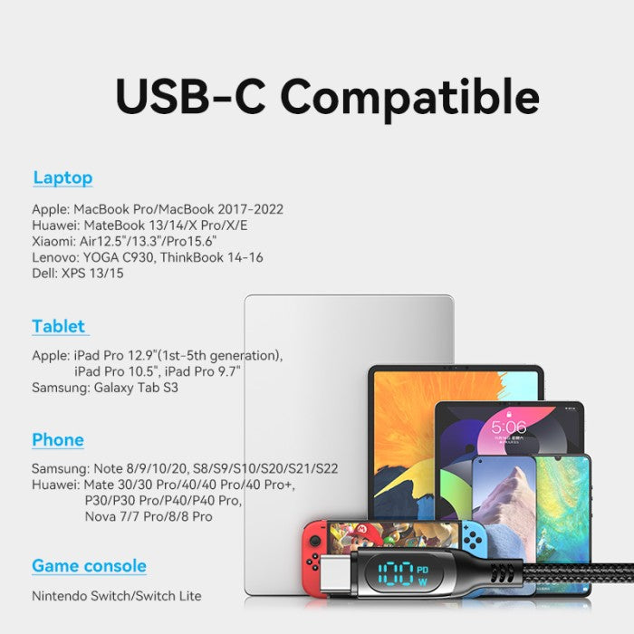 Vention Kabel USB Type C to C Male 5A 480 Mbps 100W Smart LED Display Cable Cotton Braided - TAY