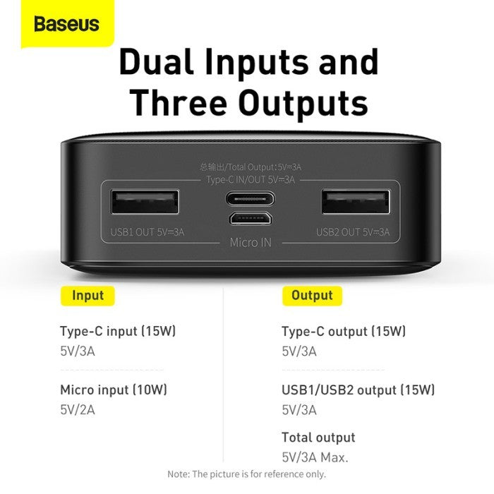 Baseus Bipow Powerbank Digital Display 20000mAh 15W  Overseas Edition - PPBD05