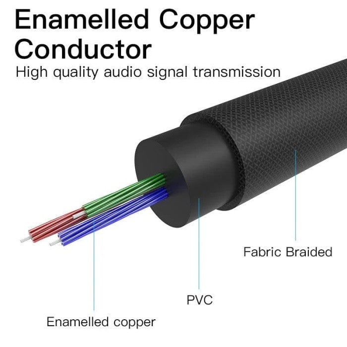 Vention Fabric Braided 3.5mm Male to Male Audio Cable - BAG