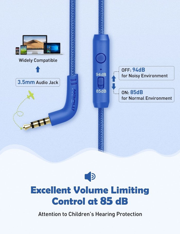 Mpow CH6S Kids Headphones