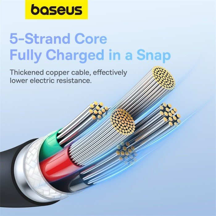 Baseus Pudding Series Fast Charging Cable Type-C to iP 20W 2M