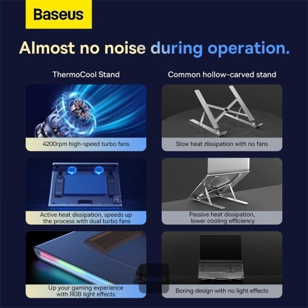 BASEUS Laptop Stand Thermo Cool Heat-Dissipating Turbo Fan LUWK