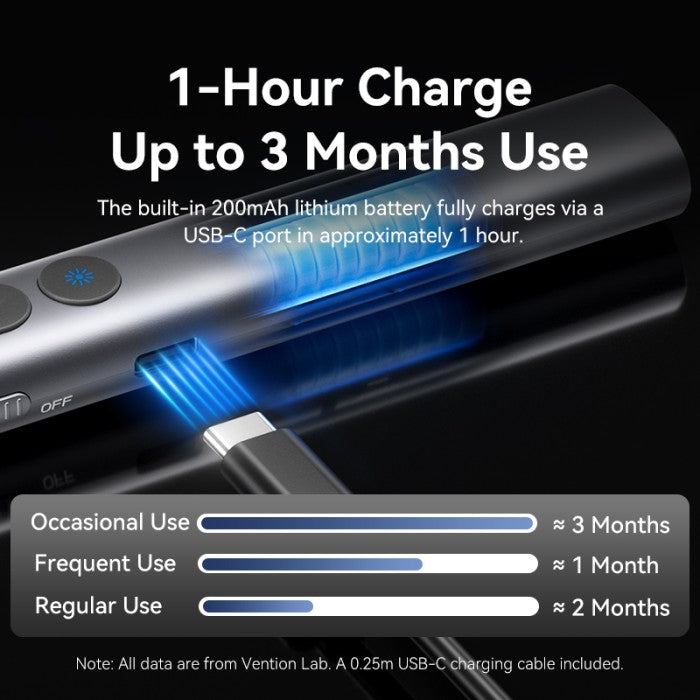 Vention Wireless PowerPoint Presentation Green Laser Pointer 2.4Ghz With USB C Charging Cable - KQJ