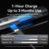 Vention Wireless PowerPoint Presentation Green Laser Pointer 2.4Ghz With USB C Charging Cable - KQJ