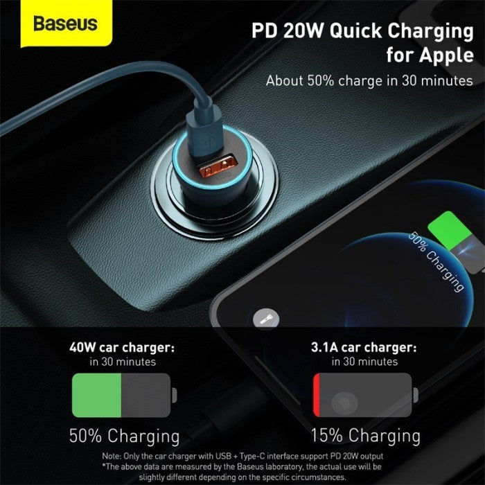 BASEUS Golden Contactor ProDual Quick Charger Car Charger U+C 40W CCJD