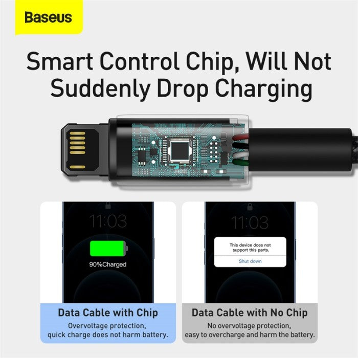 BASEUS Tungsten Gold Fast Charging Data USB to iP 2.4A 2m CALWJ-A