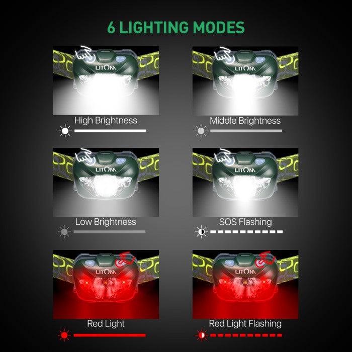 MPOW - Lampu depan LED Litom dengan fungsi sensor LTHM185