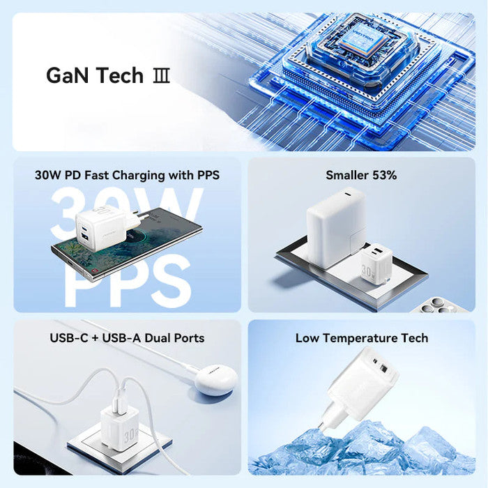 Vention Adapter Charger GaN 30W PD Dual Port USB C+A with Cable USB C to C - TZ - FEQ