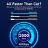 Vention Kabel Lan Cat8 Sftp Gaming Ethernet Cotton Braided  - IKO