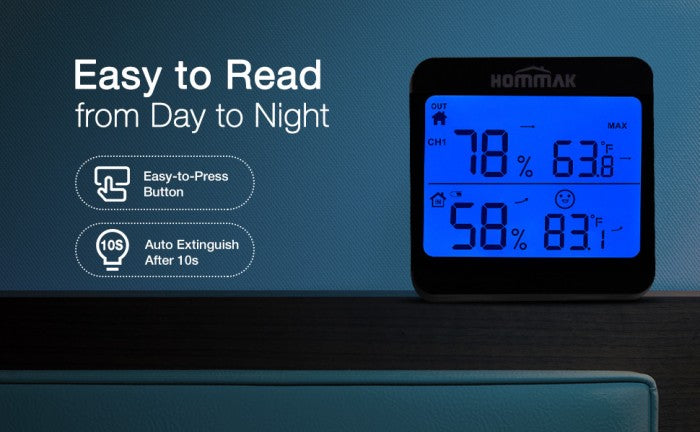 MPOW Hommak Wireless Indoor Outdoor Thermometer 3.5'' LCD - HKHM466