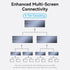 Vention HDMI Splitter Duplicate Screen 1in 8 Out 4K 30hz - AKQ