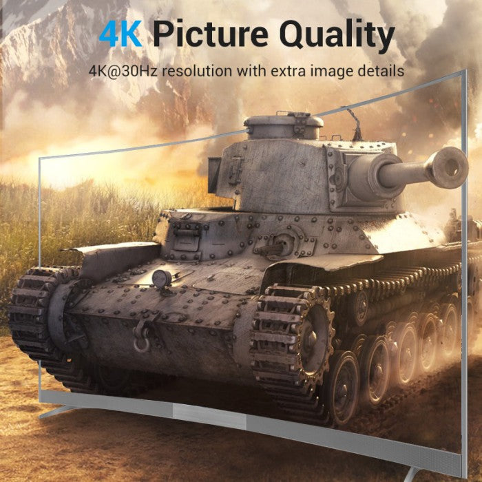 Vention Kabel Mini Display Port to HDMI 2.0 4k - HAH