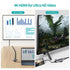 Choetech HUB-M19 HUB Adapter Multi Port 7 in 1 USB-C Thunderbold 4K HDMI USB 3.0