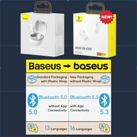 BASEUS WM01 TWS True Wireless Earphones Earbuds