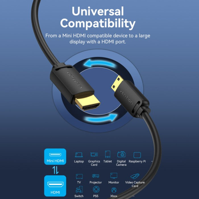 Vention Kabel HDMI-C to HDMI-A Male 4K 60Hz Ultra HD - AGH