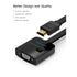 Vention Flat HDMI to VGA Converter with Female Micro USB and Audio Port 0.15M - 74346