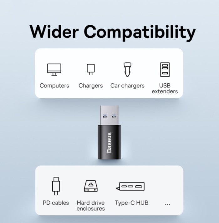 Baseus Ingenuity Series Mini OTG Adaptor USB 3.1 to Type-C  - ZJJQ