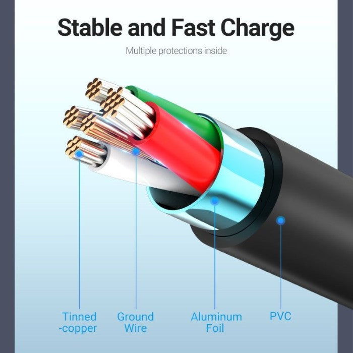 Vention Kabel Charger USB A to Micro 3A Fast Charging - COL