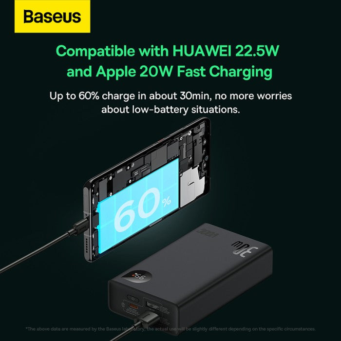 Baseus Adaman2 Digital Display Fast Charge Powerbank 20000mAh 30W