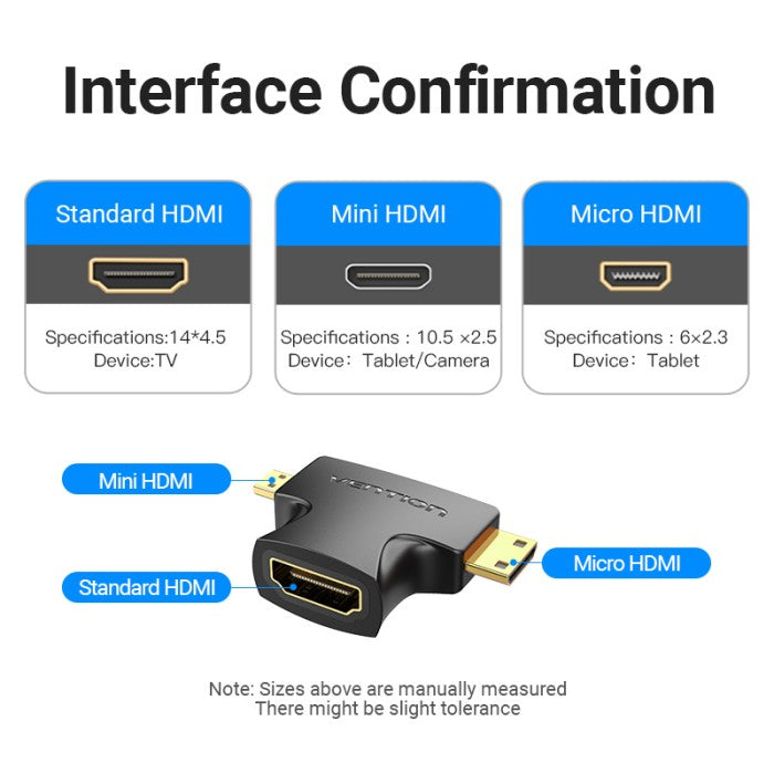 Vention Adapter Converter 2in 1 Micro/Mini HDMI to HDMI Female  - AGF