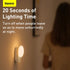 BASEUS Sunshine Series Full Moon Induction Night Light - DGFM