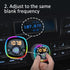 MPOW VTIN (Upgraded Version) FM Transmitter Bluetooth forCar GEBH466AD
