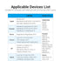 Vention Adapter USB Type C to Displayport/DP Converter Metal Type - TCC