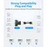 Vention DVI (24+1) Male to HDMI Female Adapter - ECD