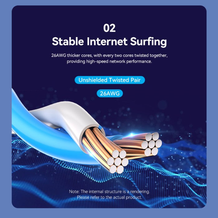Vention Kabel LAN RJ45 Cat6 UTP Patch Gigabit Ethernet Cable - IBR