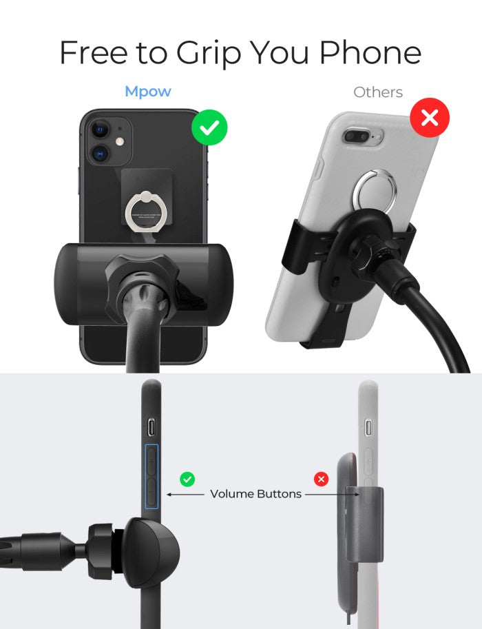 MPOW Wowteez Car Phone Holder - MPCA152