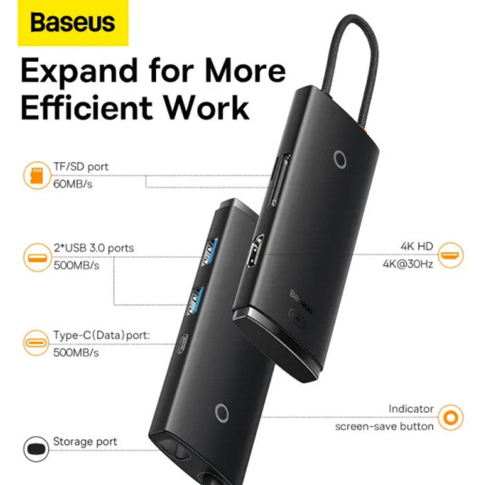 Baseus Lite Series 6-Port Type C Hub Docking Station - WKQX05000