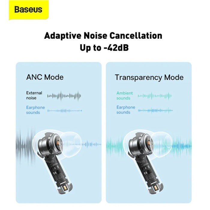 BASEUS True Wireless Earphones Bowie M2 NGTW14
