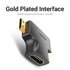 Vention Adapter Converter 2in 1 Micro/Mini HDMI to HDMI Female  - AGF