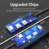 Vention HUB 6in1 3 Port USB 2.0 TF SD Card Reader Micro With Power High Speed - CHU