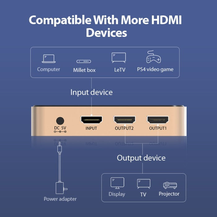 Vention HDMI Splitter (1 In 2 Out) Full HD 3D 4K - ACBG0-EU