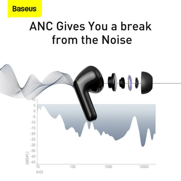 BASEUS SIMU ANC True Wireless Earphone S1 - NGS1