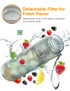 MPOW - OMORC Sports Water Bottle Plastic Drinking BPA Free MEOD301