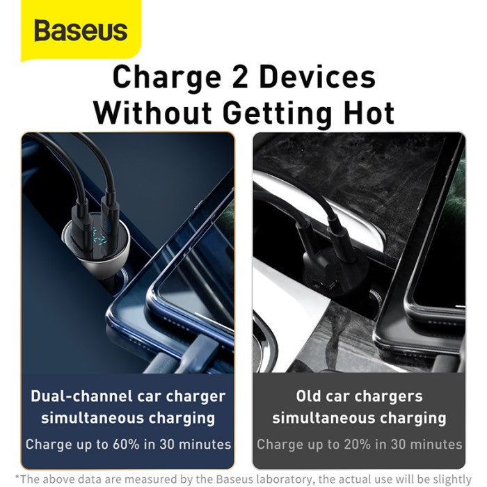 Baseus Digital Display Dual Quick Car Charger 65W QC+PPS - CCKX-C