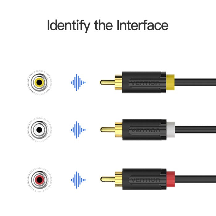 Vention Kabel Aux Audio Vidio Cable 3 x RCA Male to 3RCA Male Cable 1M 2M  BCA