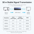 Vention HDMI 2.0 Switcher 5in 1 Out 3D 4K 60Hz HDR HDCP 2.2 with TRS 3.5mm  Audio Port Toslink - AKD