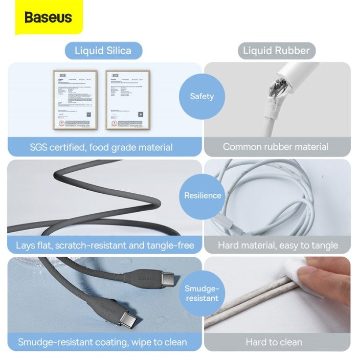 Baseus Jelly Silica Kabel Charger USB Type C to Type C - CAGD