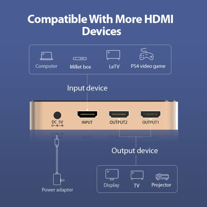 Vention HDMI Splitter (1 In 2 Out) Full HD 3D 4K - ACBG0