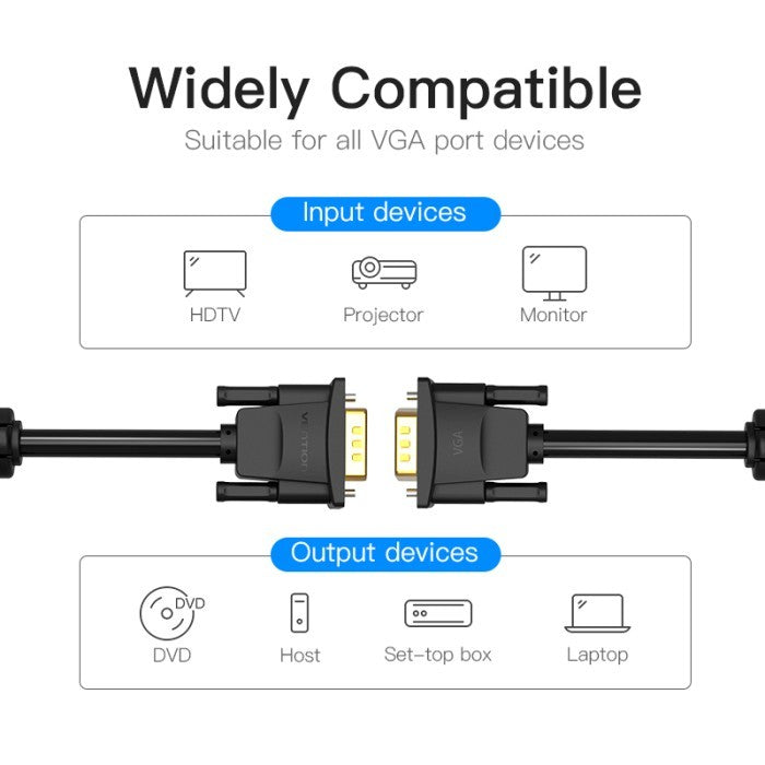 Vention Kabel VGA (3+9) Cable Male to Male 15 Pin 1080P 60Hz 2M 3M 8M - DAD